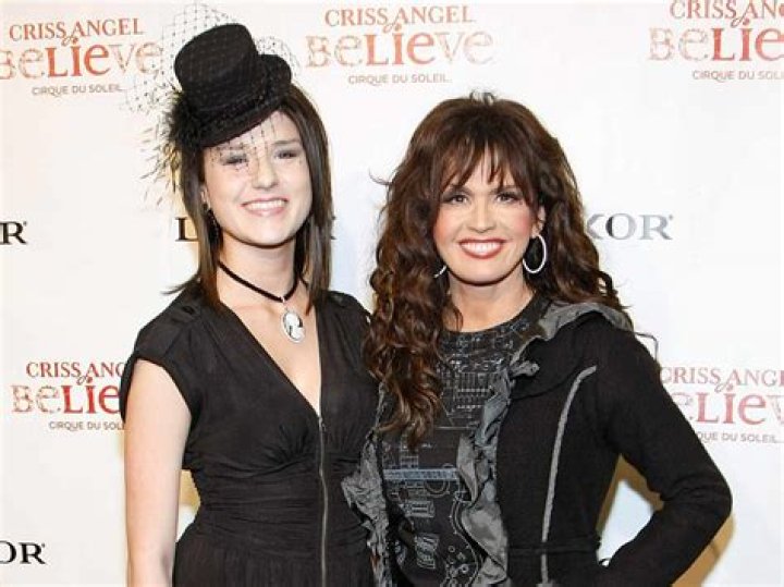 Abigail Michelle Blosil (Marie Osmond Daughter) Wiki, Bio, Age, Height, Weight, Boyfriend, Facts