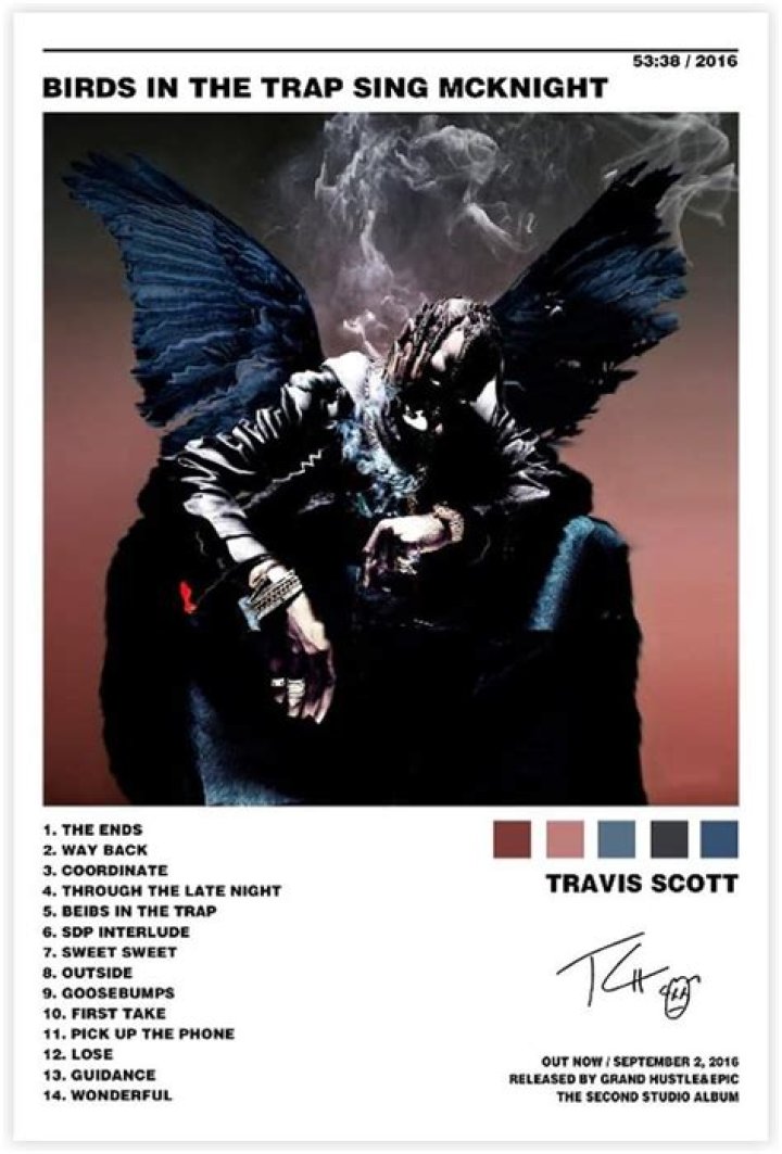 All The Drug References On Travis Scott's "Birds In The Trap Sing McKnight"