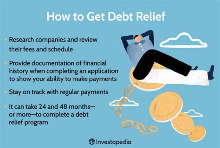 Are Debt Relief Programs Really Worth It?