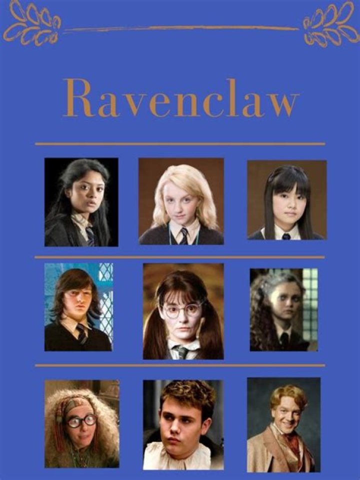 Are Gryffindors and ravenclaws compatible?