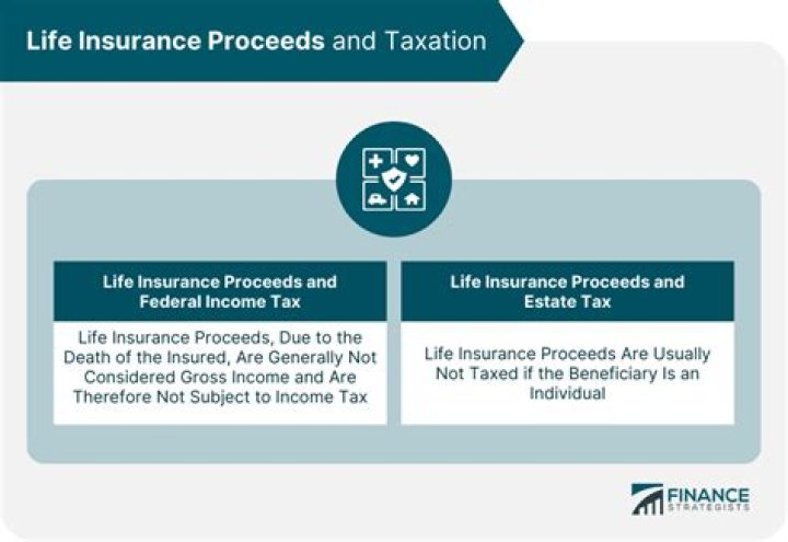 Are life insurance proceeds considered part of an estate?