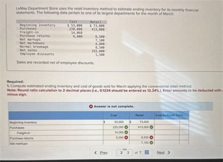 Are trade discounts entered in the accounting records?