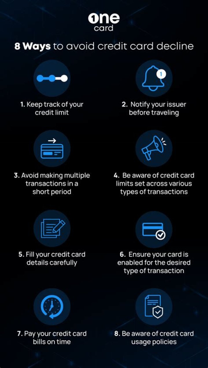 Are you liable if someone uses your credit card?