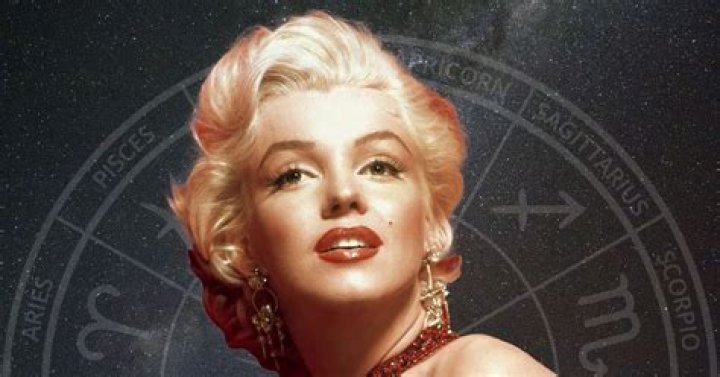 Astrology Birth Chart of Marilyn Monroe (Movie Actress) 2024