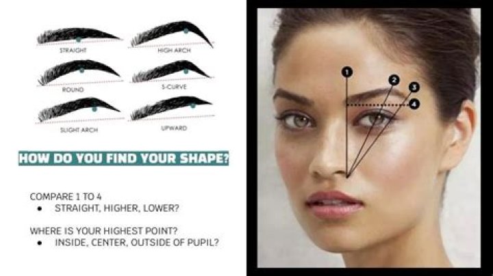 Beauty BuzzIn Search of Dope Brows? Here’s How to Fill in Your Eyebrows as Effortlessly as a Celebrity