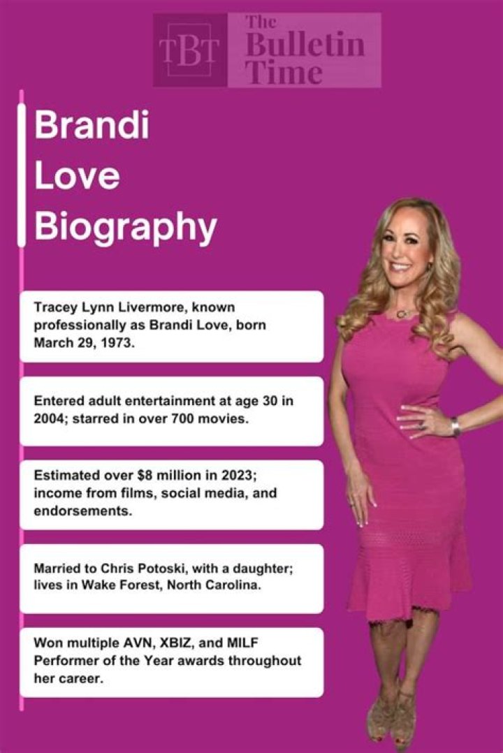 Brandi Love Biography, Age, Height, Husband, Net Worth, Family