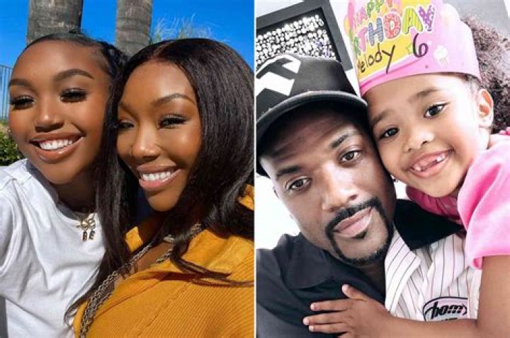 Brandy & Ray J Trend After Fans Realize They're Siblings