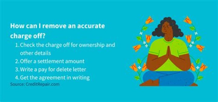 Can a charged-off account be sold to a collection agency?