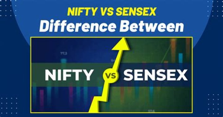 Can a company be listed in both Nifty and Sensex?