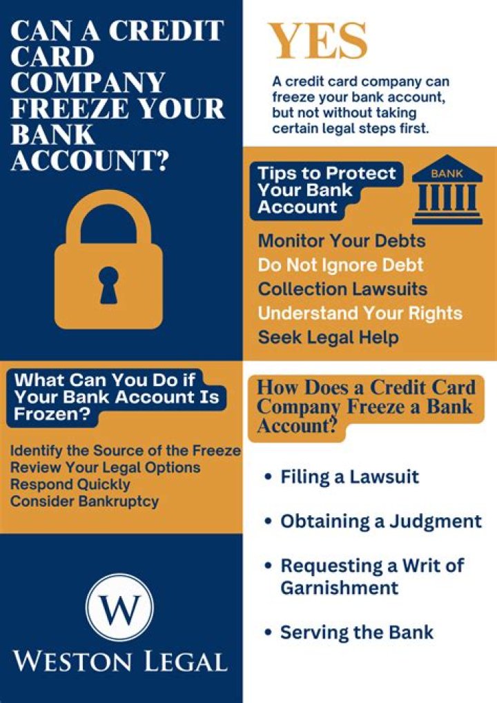 Can a credit card company freeze your bank account?