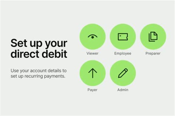 Can a Direct Debit be taken late?