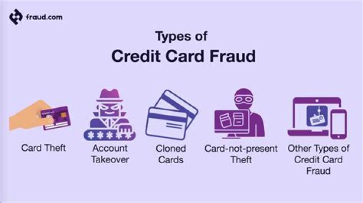 Can a spouse commit credit card fraud?