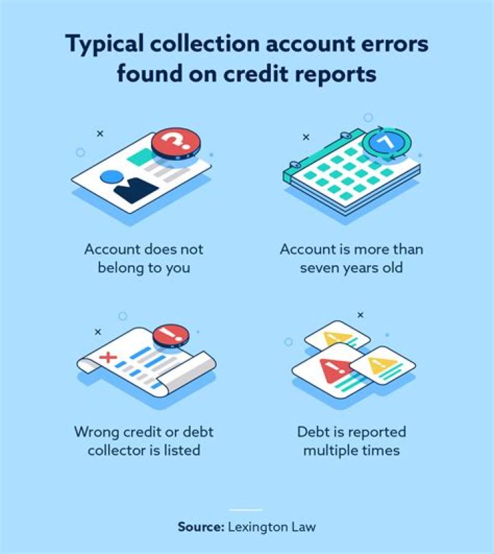 Can Collection Agencies ruin your credit?