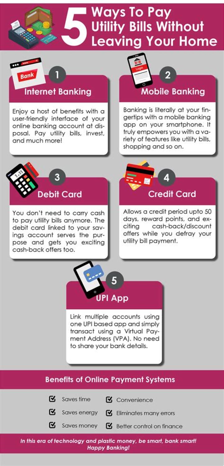 Can I make a credit card payment online?