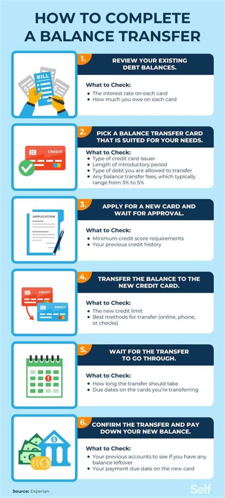 Can I write a balance transfer check to someone else?