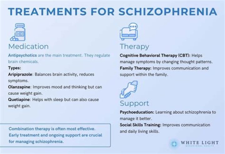Can patients with schizophrenia give consent?