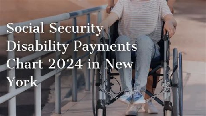 Can Social Security disability payments be garnished?