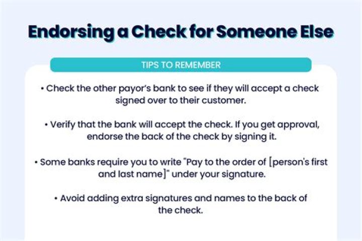 Can someone else sign for my credit card?