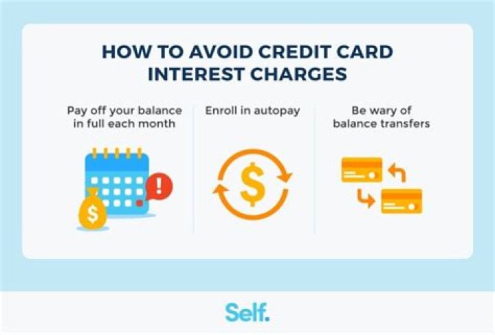 Can you apply for a credit card before Chapter 7 discharge?