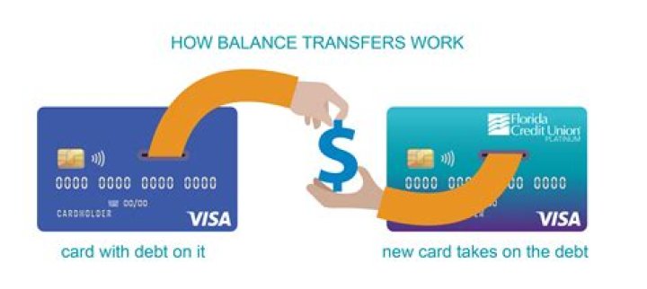 Can you do a balance transfer on a credit card more than once?