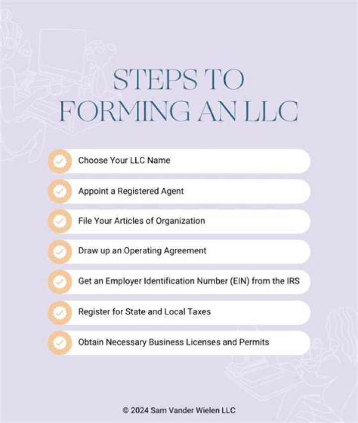Can you form an LLC while in Chapter 13?
