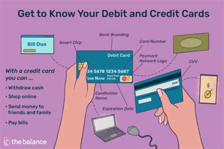 Can you get in trouble for using a debit card you found?