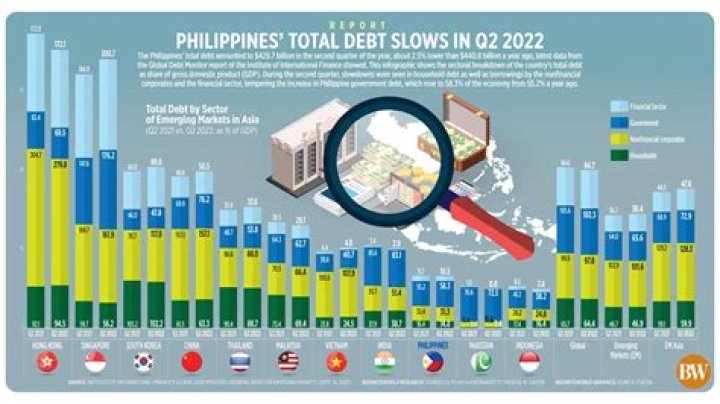 Can you go to jail for debt in the Philippines?