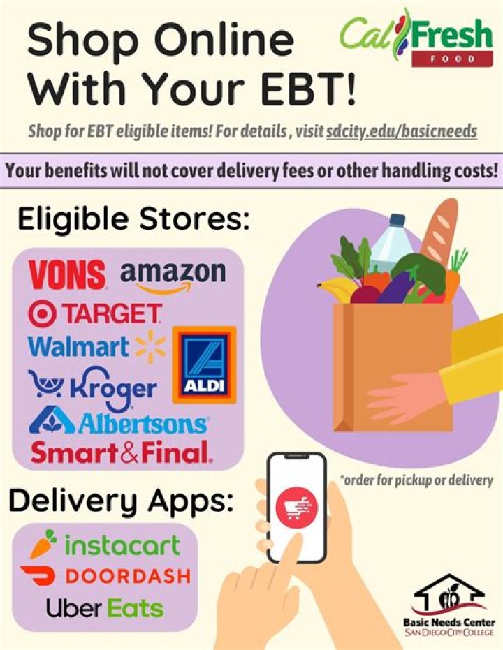 Can you shop Walmart online with EBT?