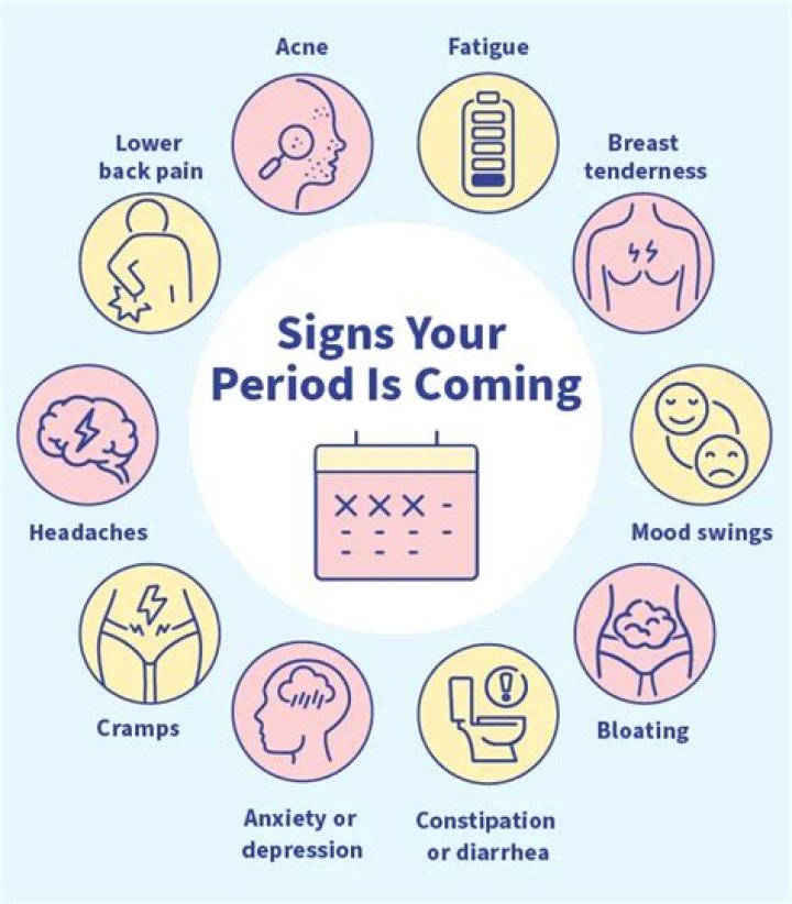 Can your period be blue?