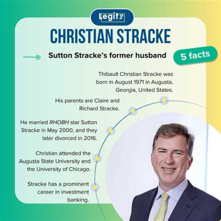 Christian Stracke Wikipedia And Age: Everything About Sutton Stracke Ex-Husband