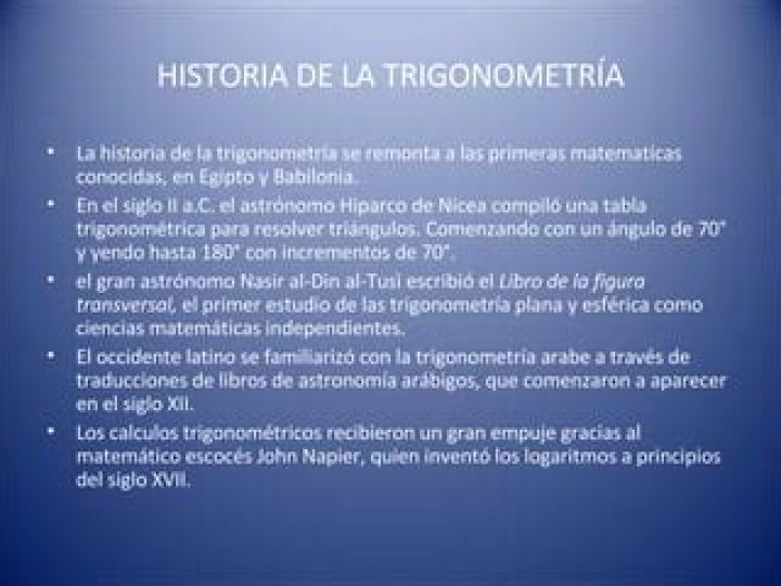 ¿Cómo contribuyó Hiparco a la trigonometría? – Celebrity.fm