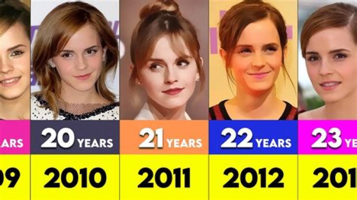 ¿Cuántas hermanas tiene Emma Watson?