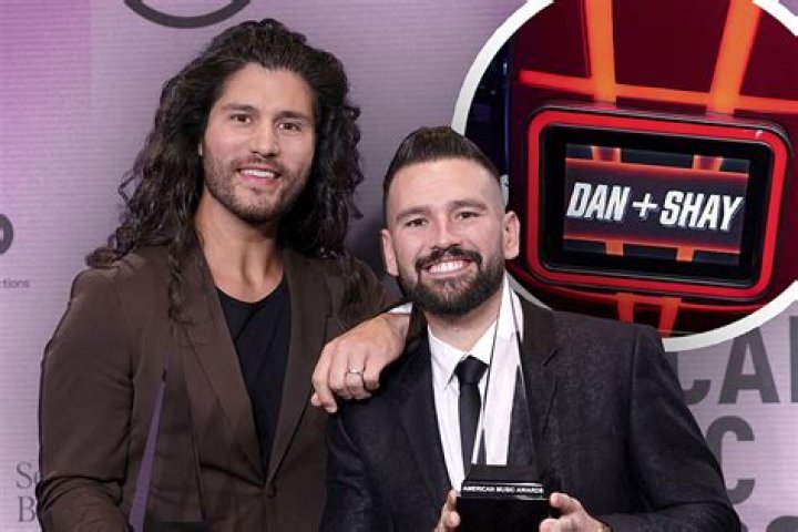 Dan + Shay (Band) - Members profile, Facts, Wiki, Achievements, Net worth 2024 (updated)