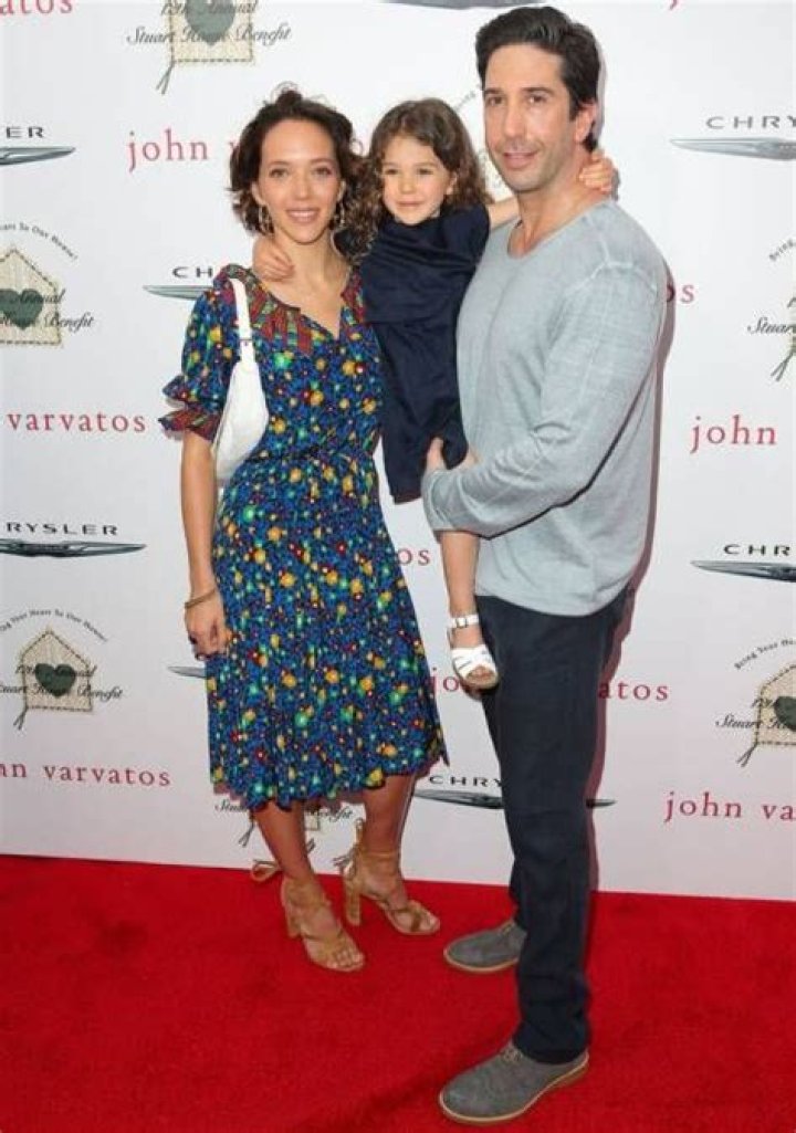 David Cameron Rosin Net Worth, Income, Salary, Earnings, Biography