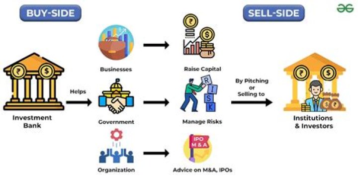 Do banks have to refund money?