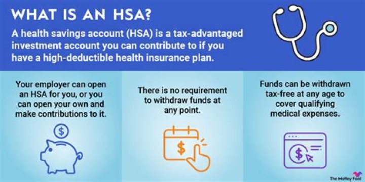 Do HSA accounts ever expire?