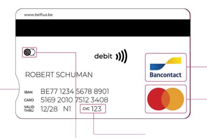 Do I need a PIN for my debit card?