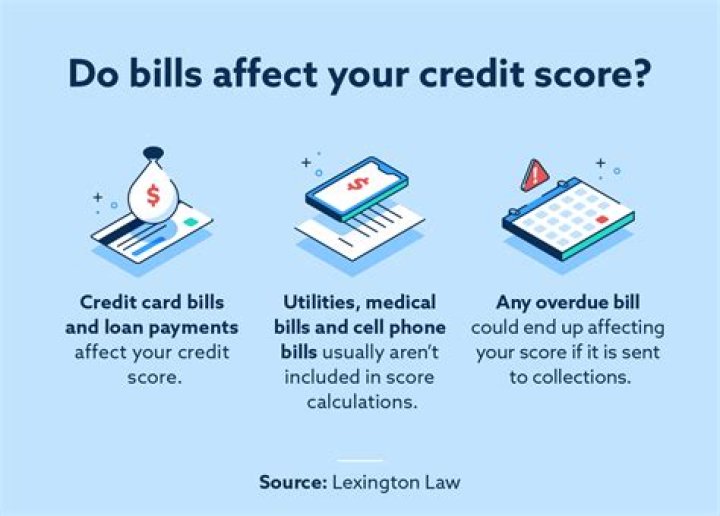 Do late payments on utility bills affect credit?