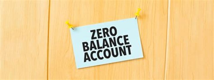 Do open accounts with zero balance affect credit score?