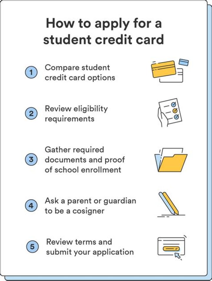 Do you need credit to get a student credit card?