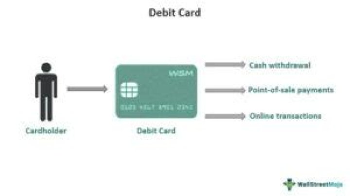 Does a debit card function like a check?