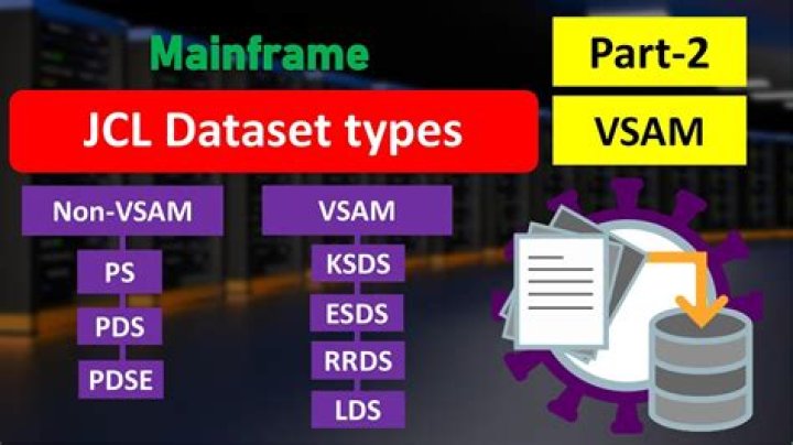 Does a mainframe store data?