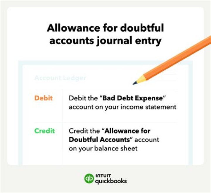 Does bad debt expense have a debit balance?