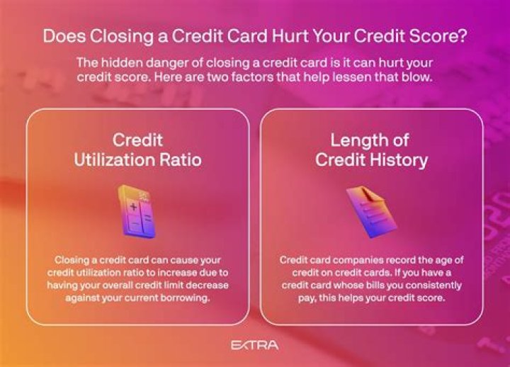 Does having two credit cards hurt your credit?