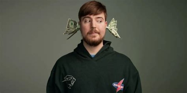 Does MrBeast Burger still give you money? – Celebrity.fm – #1 Official Stars, Business & People Network, Wiki, Success story, Biography & Quotes