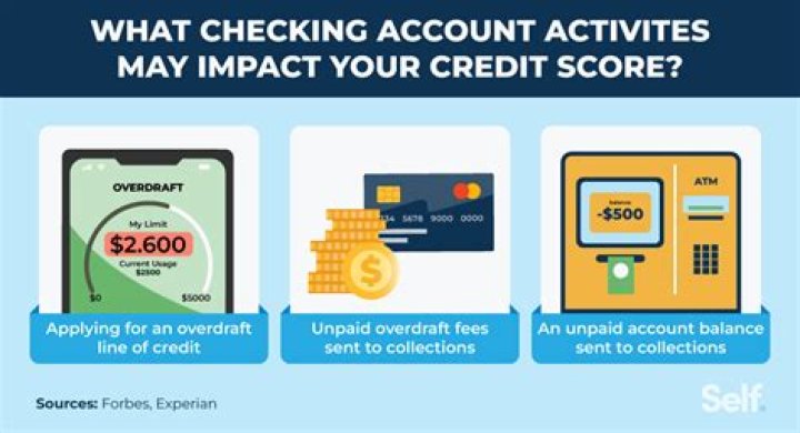 Does opening a bank account affect your credit rating?