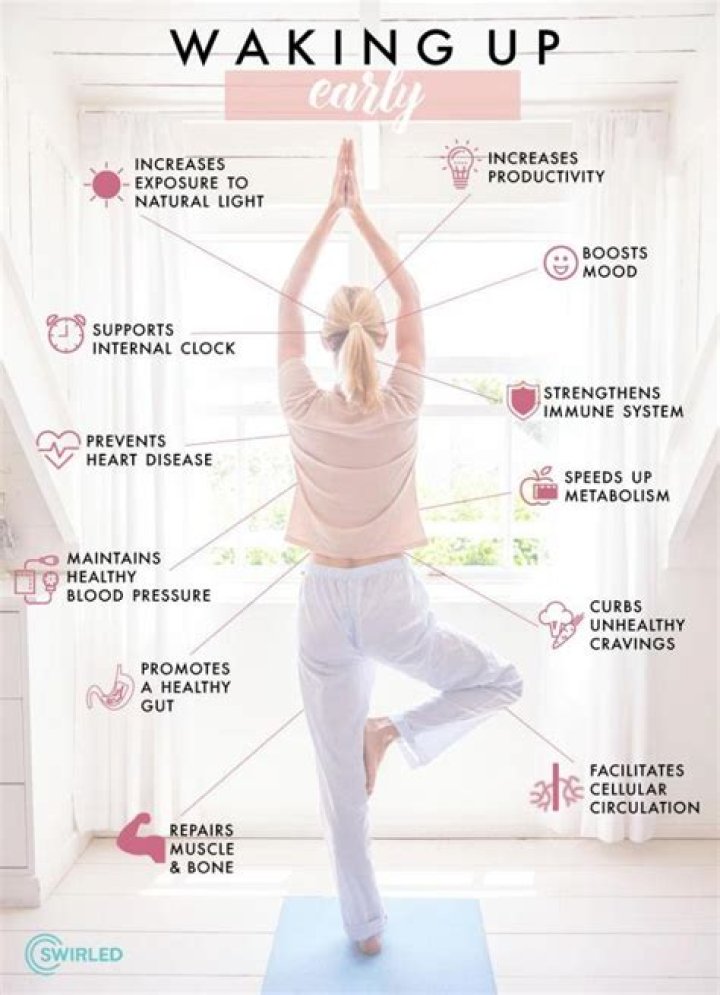 Does waking up early help weight loss?