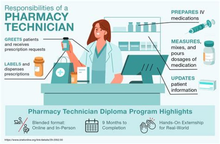 Does Walmart train you to be a pharmacy technician?