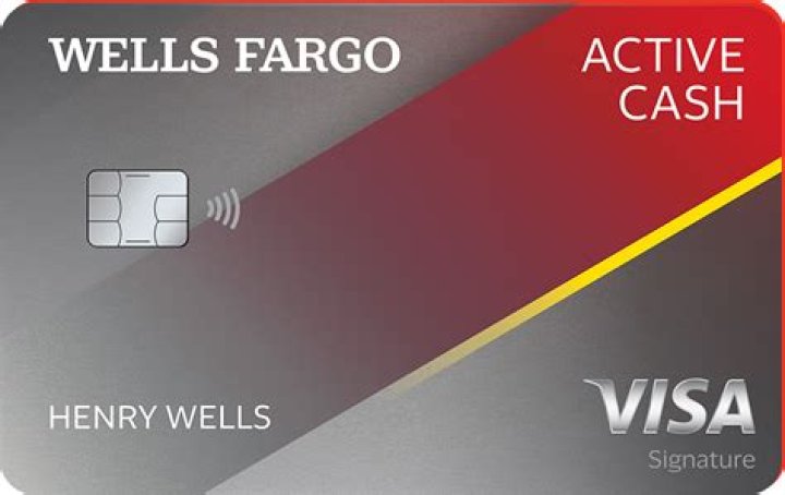 Does Wells Fargo still have a secured credit card?
