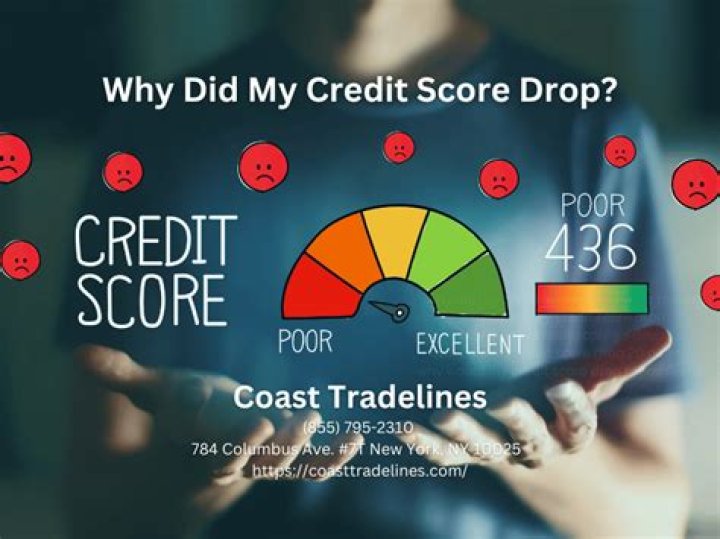 Does your credit score go up when you pay on time?
